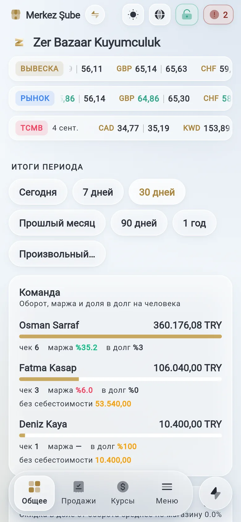 Экран обзора на телефоне.