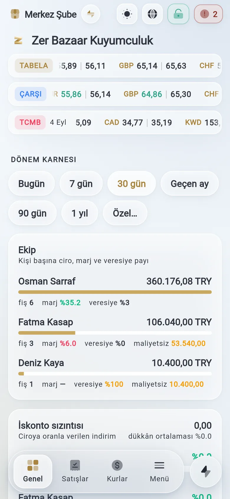 Genel bakış ekranı telefonda.